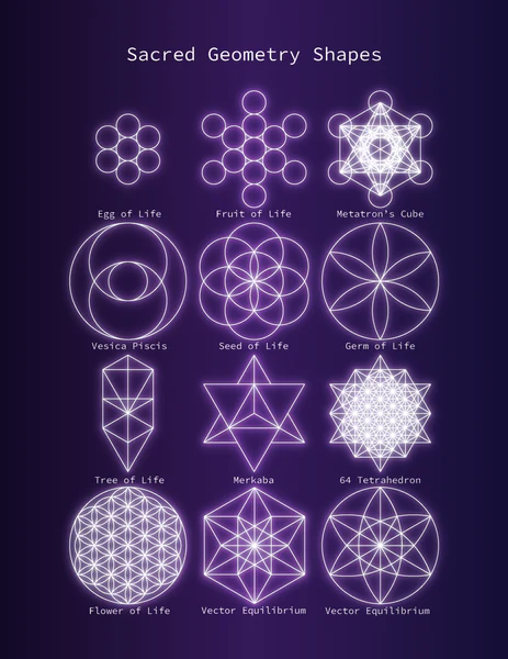 Sacred Geometry Symbols and Their Profound Meanings